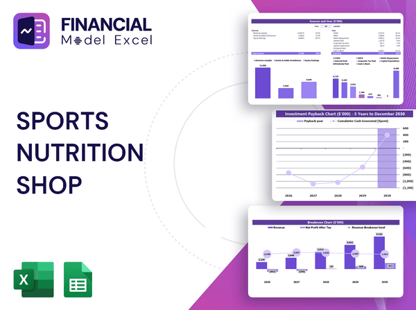 Sports Nutrition Shop Financial Model