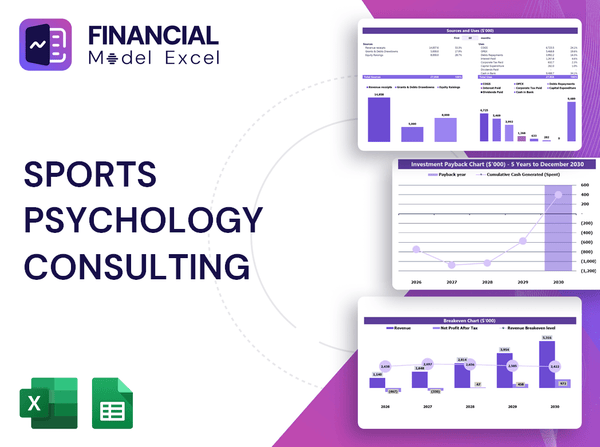 Sports Psychology Consulting Financial Model