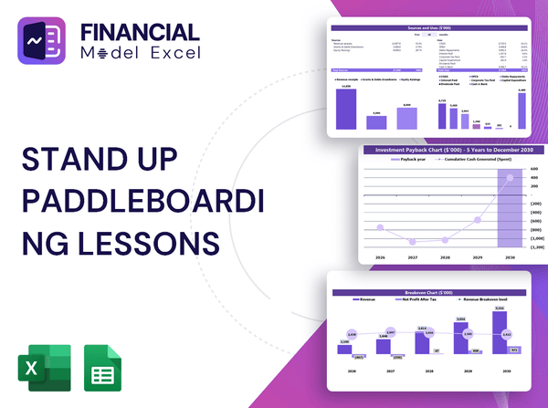 Stand Up Paddleboarding Lessons Financial Model