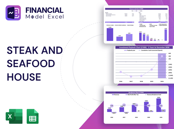 Steak and Seafood House Financial Model
