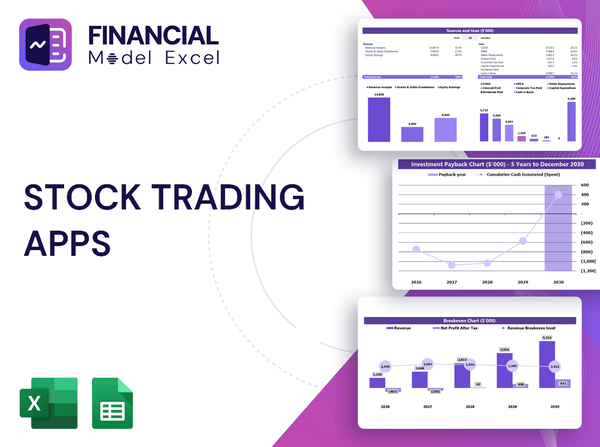 Stock Trading Apps Financial Model