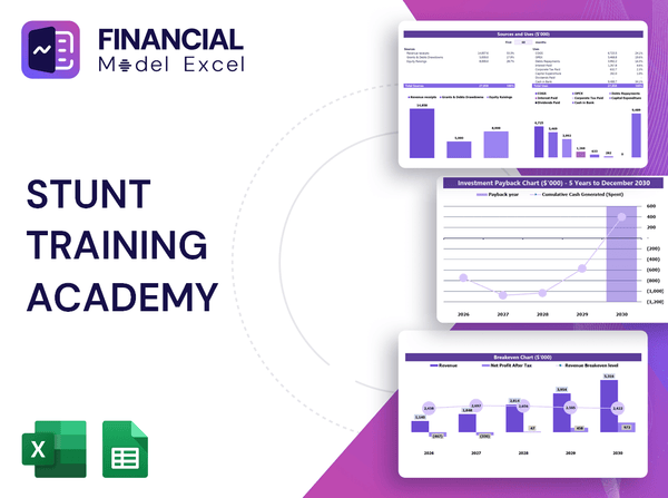 Stunt Training Academy Financial Model
