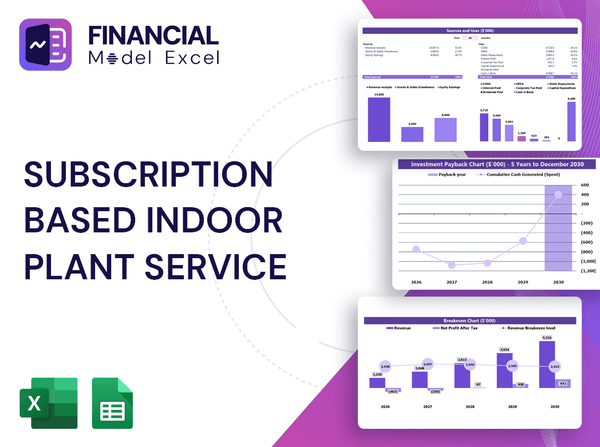 Subscription Based Indoor Plant Service Financial Model