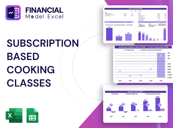 Subscription Based Cooking Classes Financial Model