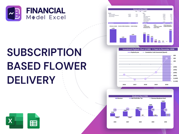 Subscription Based Flower Delivery Financial Model