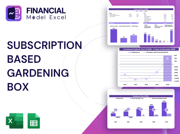 Subscription Based Gardening Box Financial Model