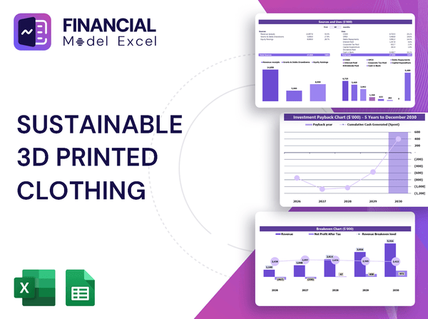 Sustainable 3D Printed Clothing Financial Model
