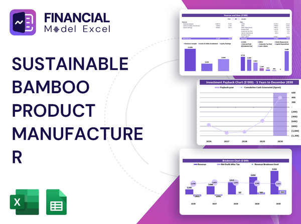 Sustainable Bamboo Product Manufacturer Financial Model