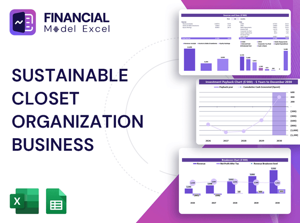 Sustainable Closet Organization Business Financial Model