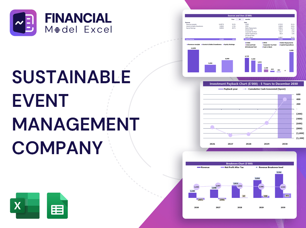 Sustainable Event Management Company Financial Model