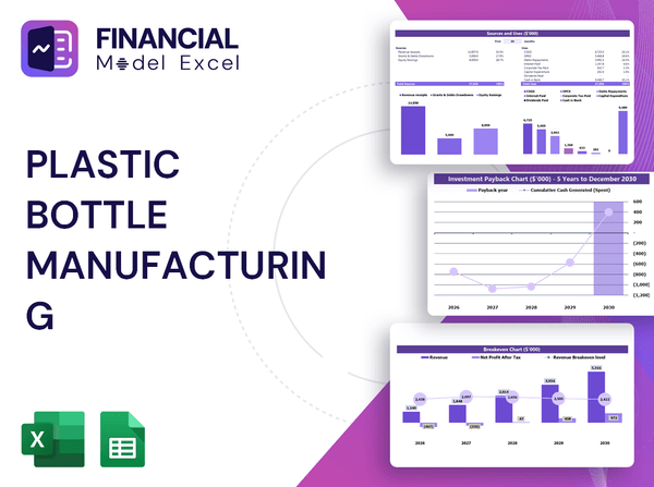 Plastic Bottle Manufacturing Financial Model