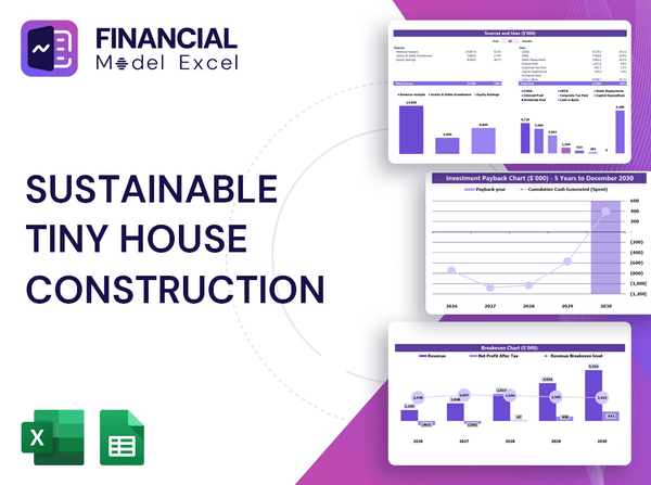 Sustainable Tiny House Construction Financial Model