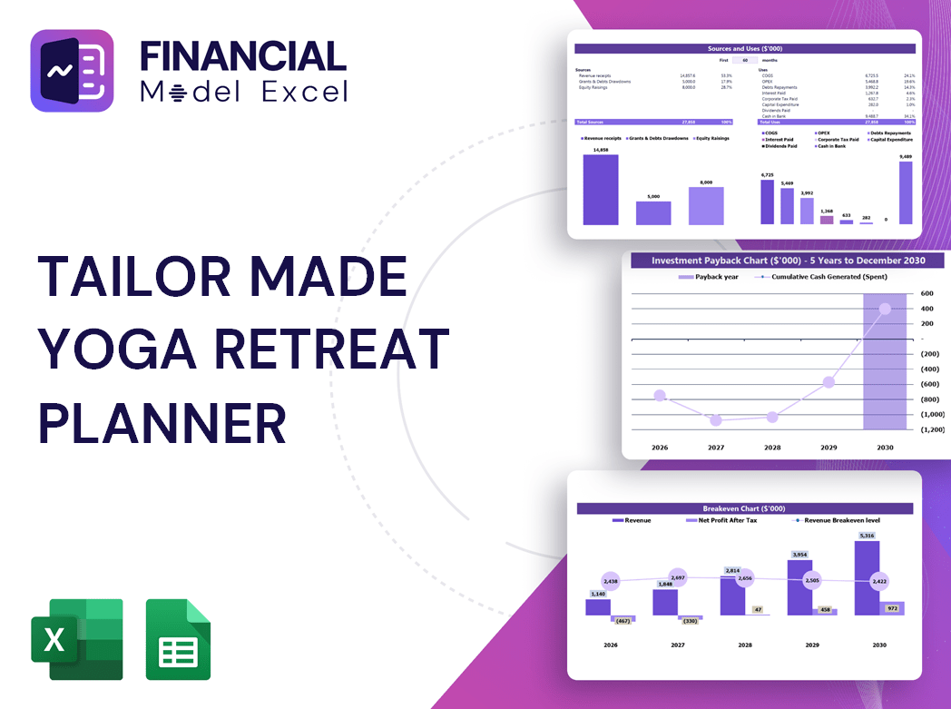 Tailor Made Yoga Retreat Planner Financial Model