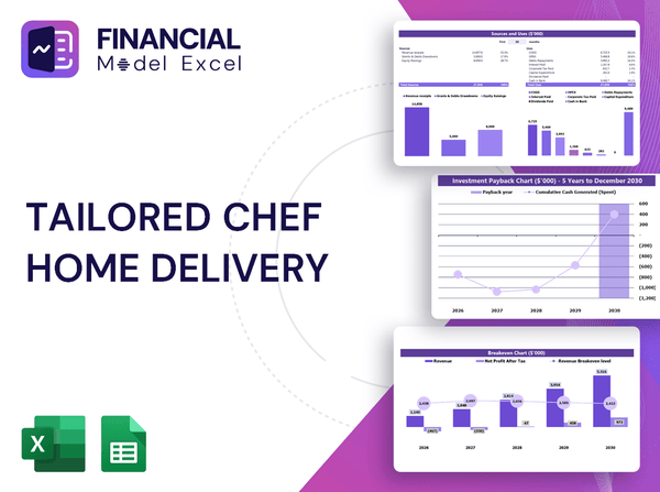 Tailored Chef Home Delivery Financial Model