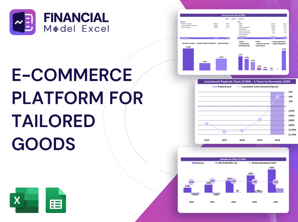 E-Commerce Platform For Tailored Goods Financial Model