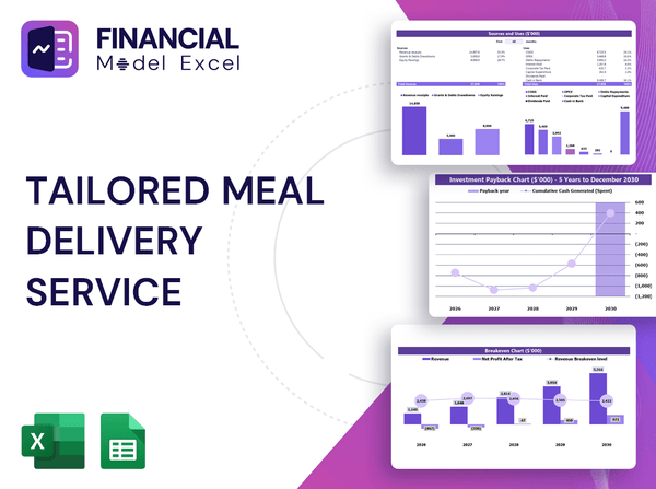 Tailored Meal Delivery Service Financial Model