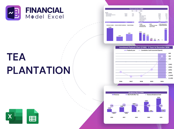 Tea Plantation Financial Model
