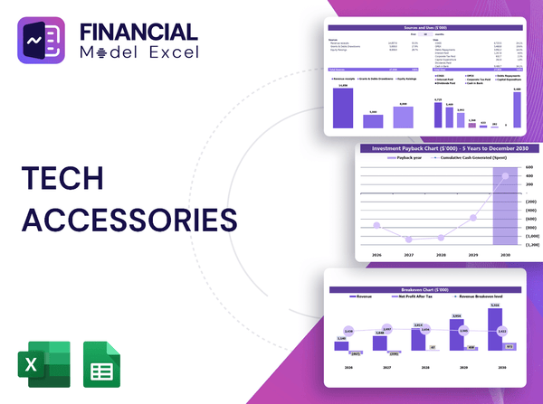 Tech Accessories Financial Model