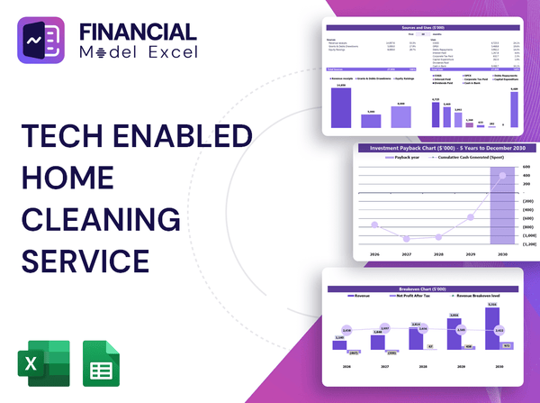 Tech Enabled Home Cleaning Service Financial Model