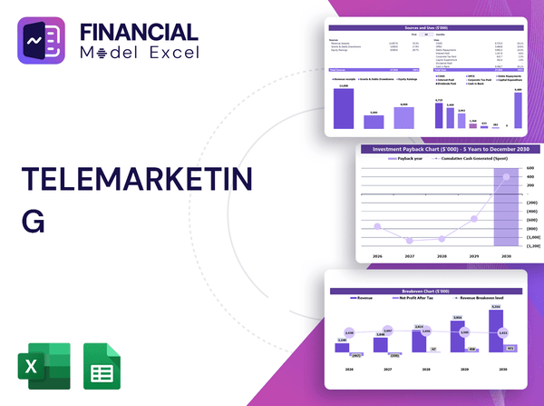 Telemarketing Financial Model
