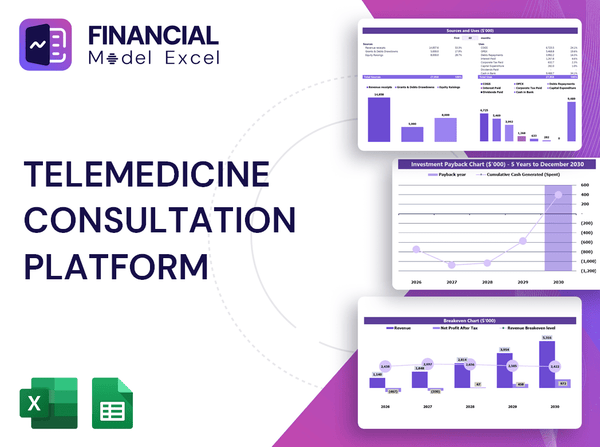 Telemedicine Consultation Platform Financial Model
