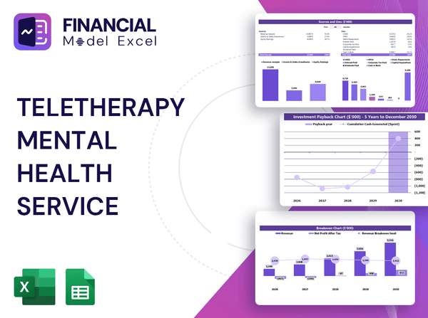 Teletherapy Mental Health Service Financial Model