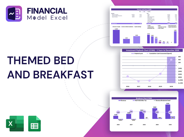 Themed Bed And Breakfast Financial Model