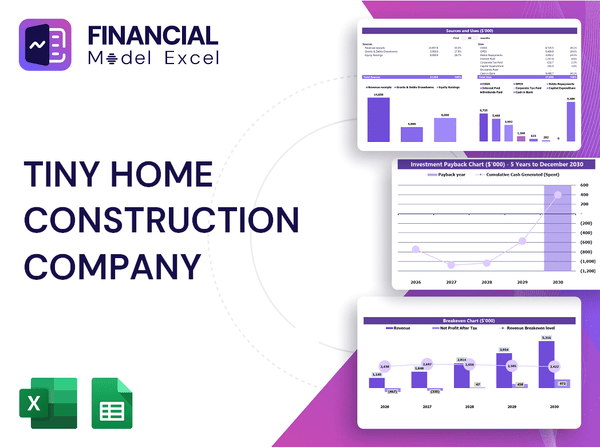 Tiny Home Construction Company Financial Model