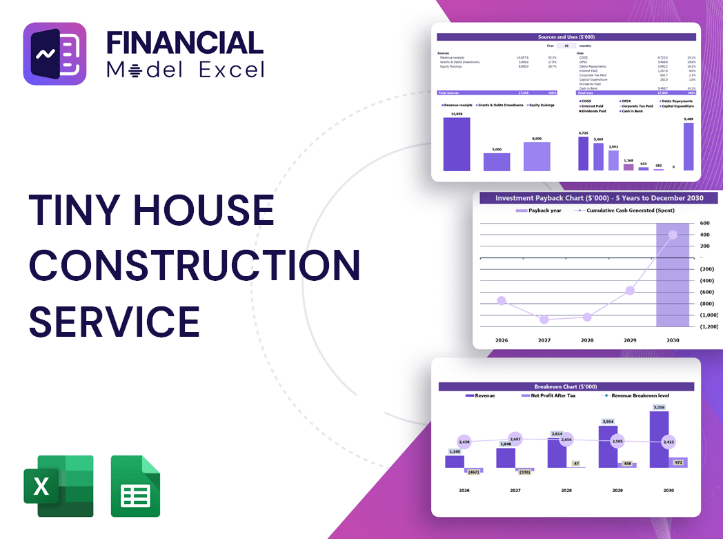 Tiny House Construction Service Financial Model