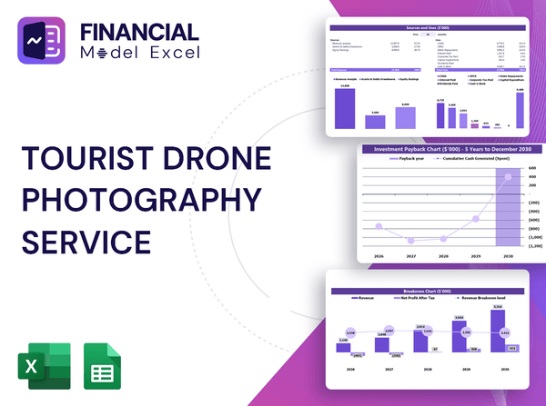 Tourist Drone Photography Service Financial Model