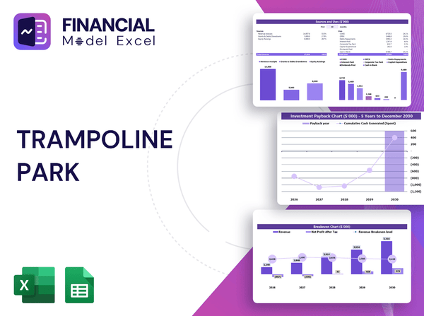 Trampoline Park Financial Model