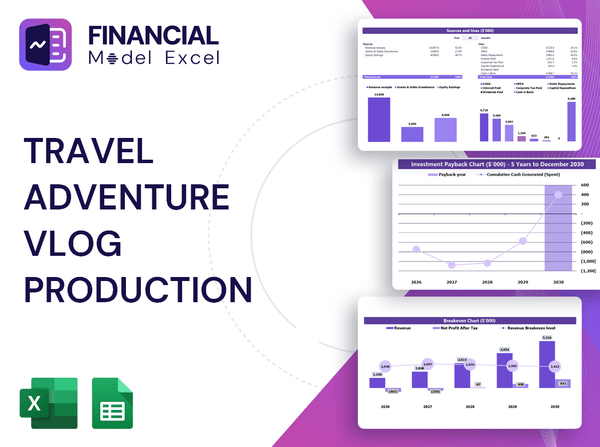Travel Adventure Vlog Production Financial Model