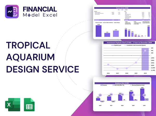 Tropical Aquarium Design Service Financial Model