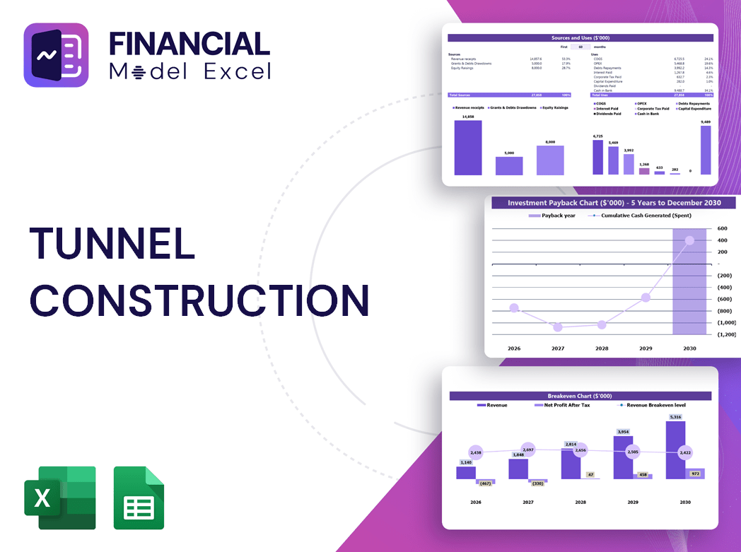 Tunnel Construction Financial Model