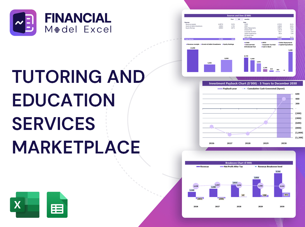 Tutoring and Education Services Marketplace Financial Model