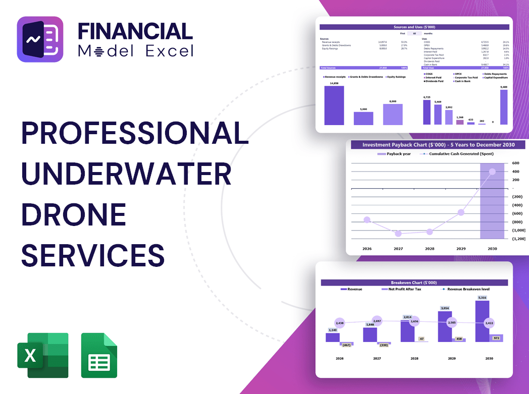 Professional Underwater Drone Services Financial Model