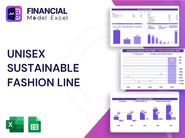 Unisex Sustainable Fashion Line Financial Model