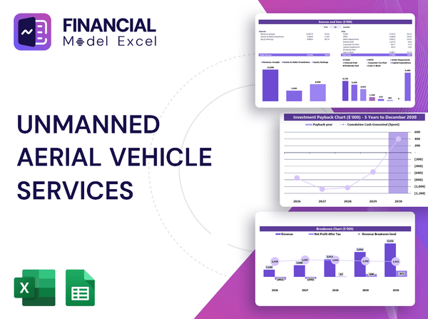 Unmanned Aerial Vehicle Services Financial Model