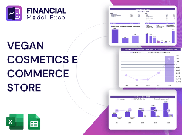 Vegan Cosmetics E Commerce Store Financial Model