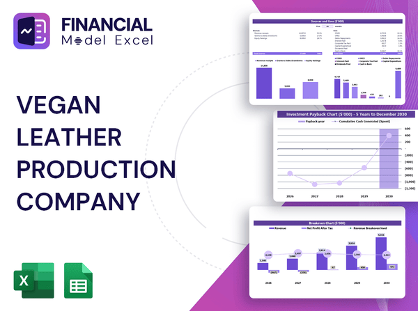 Vegan Leather Production Company Financial Model