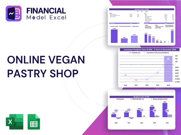 Online Vegan Pastry Shop Financial Model