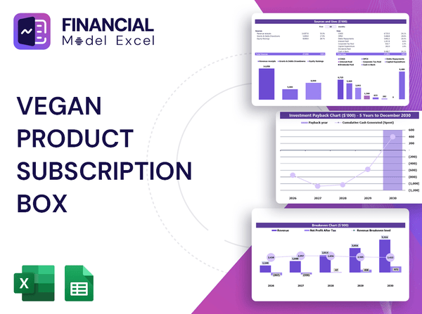Vegan Product Subscription Box Financial Model