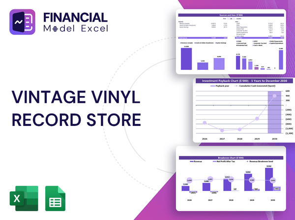 Vintage Vinyl Record Store Financial Model