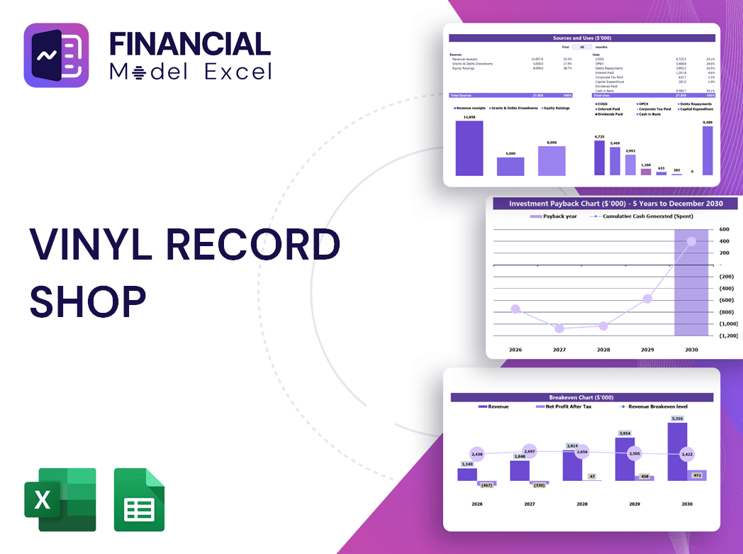 Vinyl Record Shop Financial Model