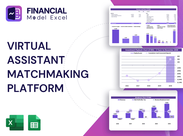 Virtual Assistant Matchmaking Platform Financial Model