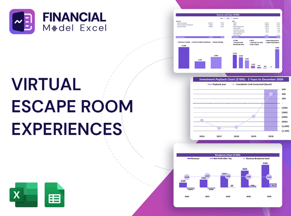 Virtual Escape Room Experiences Financial Model