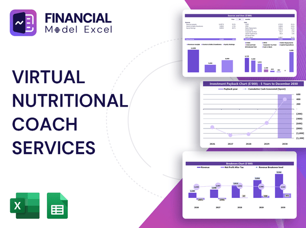 Virtual Nutritional Coach Services Financial Model