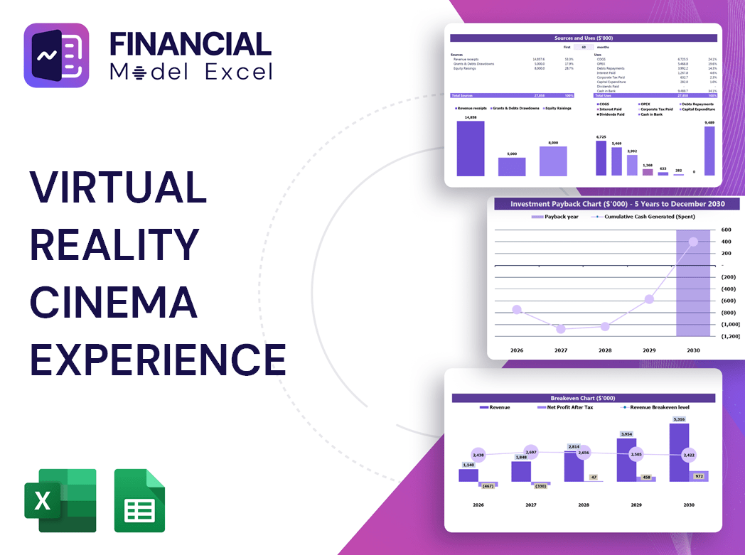 Virtual Reality Cinema Experience Financial Model