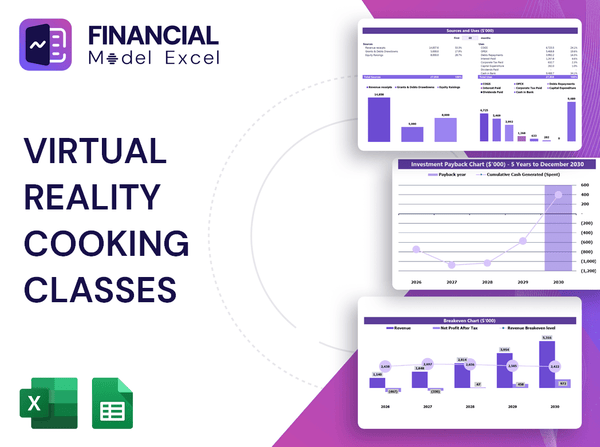 Virtual Reality Cooking Classes Financial Model
