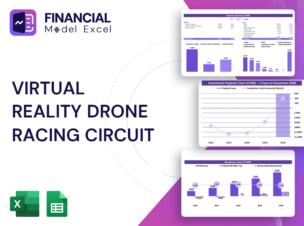 Virtual Reality Drone Racing Circuit Financial Model
